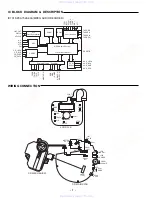 Preview for 8 page of Sanyo CDP-M300CA Service Manual