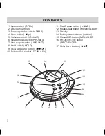 Preview for 4 page of Sanyo CDP-M470 Instruction Manual