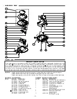 Предварительный просмотр 4 страницы Sanyo CDP-MT500 Service Manual