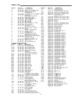 Предварительный просмотр 5 страницы Sanyo CDP-MT500 Service Manual