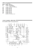 Предварительный просмотр 6 страницы Sanyo CDP-MT500 Service Manual