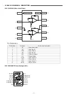 Предварительный просмотр 8 страницы Sanyo CDP-MT500 Service Manual