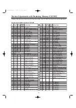 Preview for 8 page of Sanyo CE14SP4R Service Manual