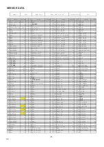 Preview for 8 page of Sanyo CE17LC4-C Service Manual