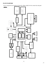 Preview for 9 page of Sanyo CE17LC4-C Service Manual