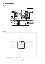 Preview for 13 page of Sanyo CE17LC4-C Service Manual