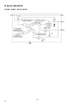 Preview for 14 page of Sanyo CE17LC4-C Service Manual