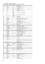 Preview for 16 page of Sanyo CE17LC4-C Service Manual