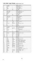 Preview for 18 page of Sanyo CE17LC4-C Service Manual