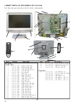 Preview for 20 page of Sanyo CE17LC4-C Service Manual