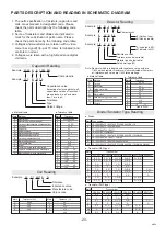 Preview for 23 page of Sanyo CE17LC4-C Service Manual