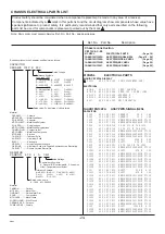 Preview for 24 page of Sanyo CE17LC4-C Service Manual