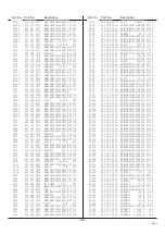 Preview for 25 page of Sanyo CE17LC4-C Service Manual