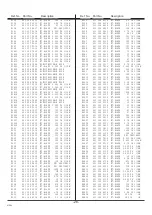 Preview for 28 page of Sanyo CE17LC4-C Service Manual