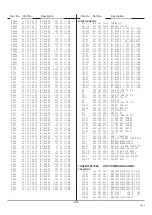 Preview for 29 page of Sanyo CE17LC4-C Service Manual