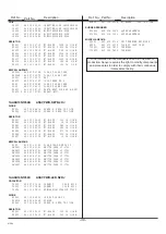 Preview for 30 page of Sanyo CE17LC4-C Service Manual