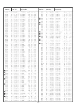 Preview for 15 page of Sanyo CE21B3-C Service Manual