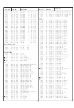 Preview for 16 page of Sanyo CE21B3-C Service Manual