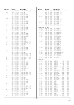 Preview for 13 page of Sanyo CE21BN4-C Service Manual