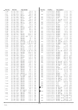 Preview for 14 page of Sanyo CE21BN4-C Service Manual