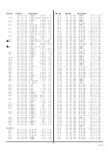 Preview for 15 page of Sanyo CE21BN4-C Service Manual