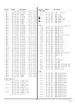 Preview for 17 page of Sanyo CE21BN4-C Service Manual