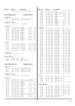 Preview for 19 page of Sanyo CE21BN4-C Service Manual