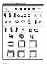 Preview for 14 page of Sanyo CE21C6-C Service Manual