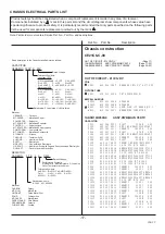 Preview for 17 page of Sanyo CE21C6-C Service Manual