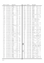 Preview for 18 page of Sanyo CE21C6-C Service Manual