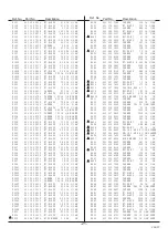 Preview for 21 page of Sanyo CE21C6-C Service Manual