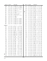 Preview for 22 page of Sanyo CE21CM1F-C Service Manual