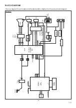 Предварительный просмотр 3 страницы Sanyo CE21D5-C Service Manual