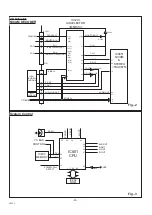 Предварительный просмотр 4 страницы Sanyo CE21D5-C Service Manual