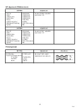 Preview for 9 page of Sanyo CE21DN4-F Service Manual