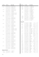 Preview for 14 page of Sanyo CE21DN4-F Service Manual