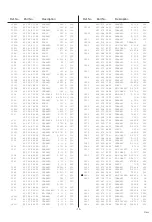 Preview for 15 page of Sanyo CE21DN4-F Service Manual