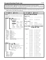 Предварительный просмотр 19 страницы Sanyo CE21KF8R Service Manual