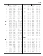 Предварительный просмотр 23 страницы Sanyo CE21KF8R Service Manual