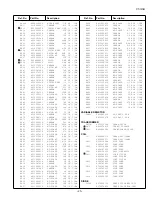 Предварительный просмотр 25 страницы Sanyo CE21KF8R Service Manual