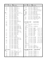 Preview for 17 page of Sanyo CE21P1-C Service Manual