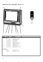 Preview for 10 page of Sanyo CE21P2-C Service Manual