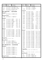 Preview for 18 page of Sanyo CE21P2-C Service Manual