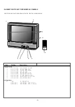 Preview for 10 page of Sanyo CE25B2-C Service Manual