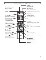 Предварительный просмотр 7 страницы Sanyo CE27LD5-B Instruction Manual