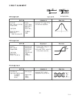 Preview for 9 page of Sanyo CE28D4-C Service Manual