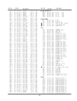 Preview for 16 page of Sanyo CE28D4-C Service Manual