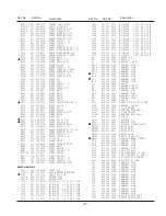 Preview for 17 page of Sanyo CE28D4-C Service Manual