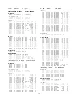 Preview for 18 page of Sanyo CE28D4-C Service Manual