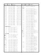 Preview for 18 page of Sanyo CE28DF1-C Service Manual